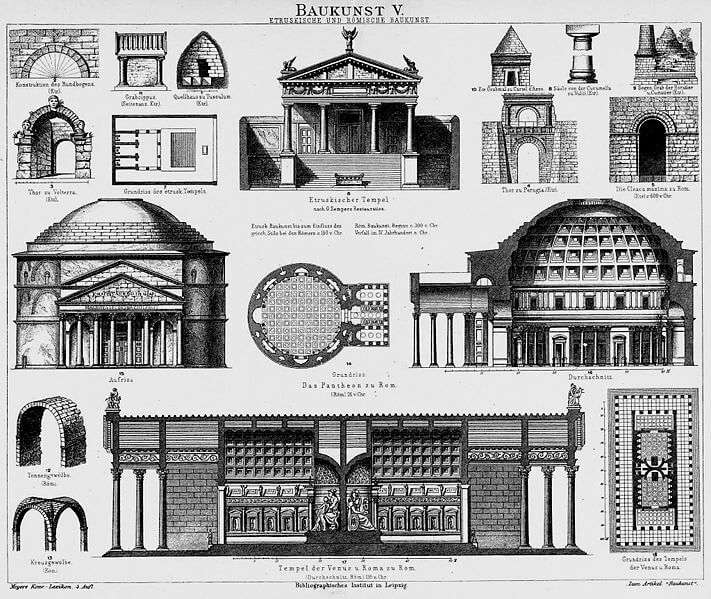 Römische und etruskische Architektur.