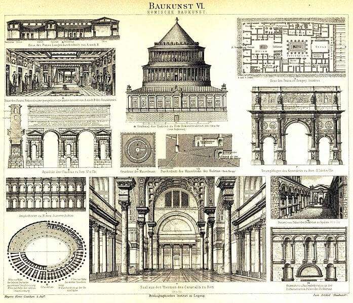 Tafel Baukunst VI – Römische Baukunst