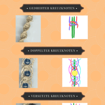 Infografik: Makramee Stile