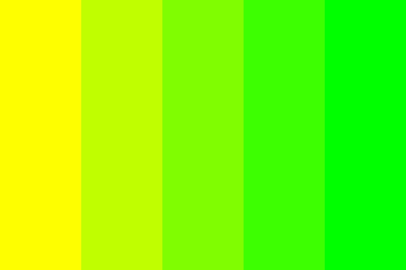 Farb-Kombinationen im Fashion Design - Grün und Gelb