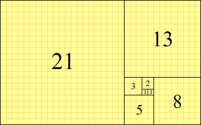 Fibonacci Folge in Form von quadratischen Blöcken