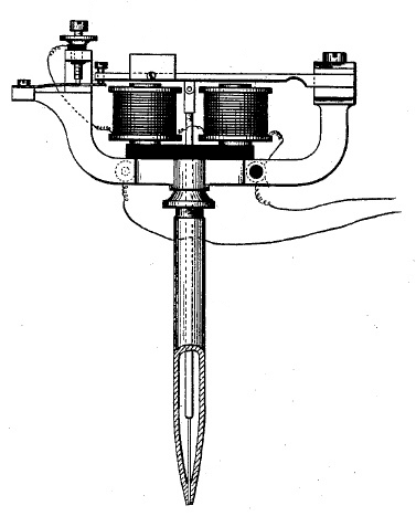 U.S. Patent 196,747, Stencil-Pens von T. Edison