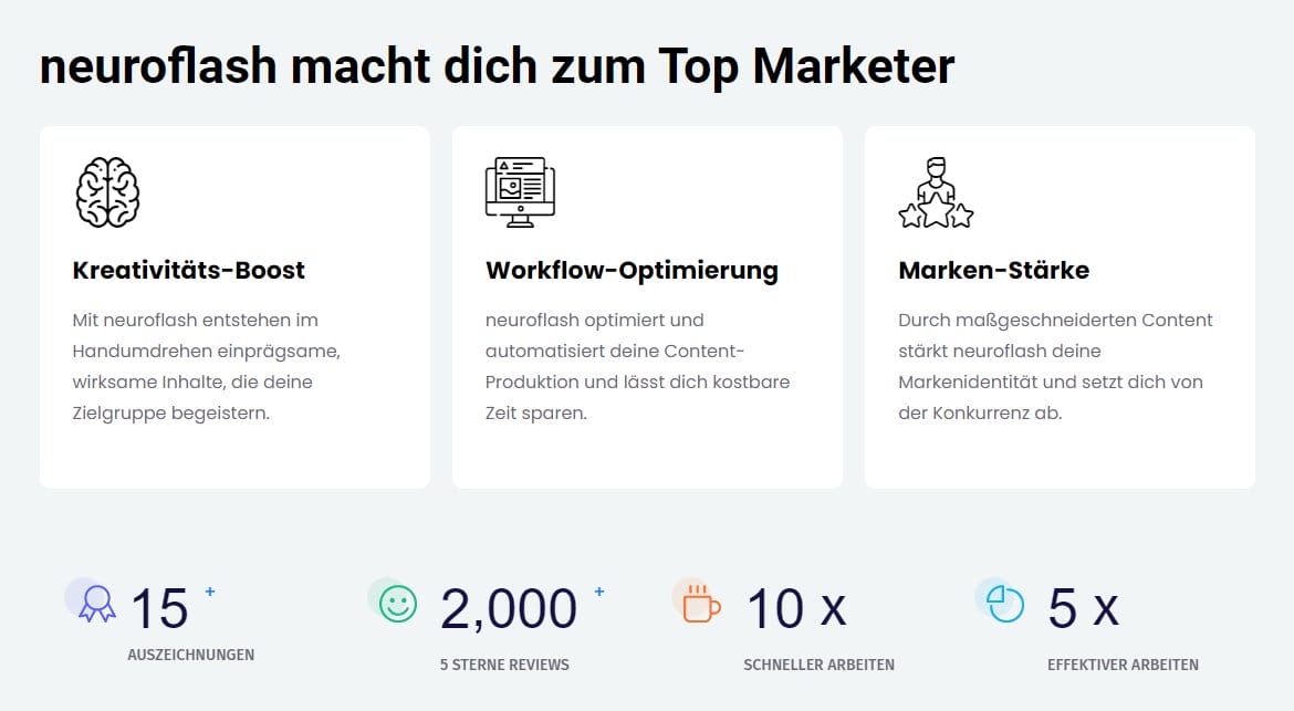 2023 Black Friday Deals für Kreative und Künstler Produktempfehlungen kreative skills Neuroflash: KI Texte + KI Chatbot + KI-Bilder + Online Collaboration im Team = Powerhouse für effektiven & wirksamen KI Content
