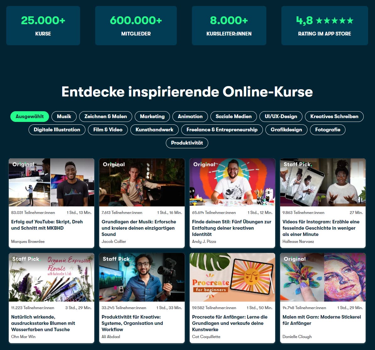 Entdecken Sie inspirierende Online-Kurse auf Skillshare