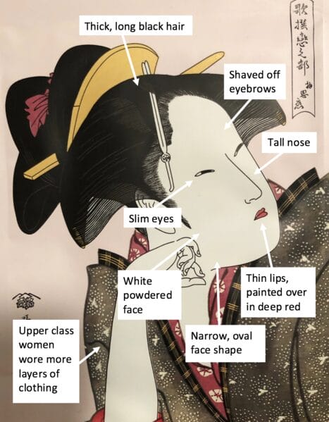 Typische Ukiyo-e Zeichnung einer jungen Frau. Die charakteristischen Merkmale des japanischen Zeichenstils des 19. Jhd. wurden hervorgehoben.