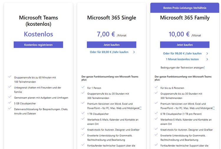 Preisstruktur von Microsoft Teams für Einzelpersonen