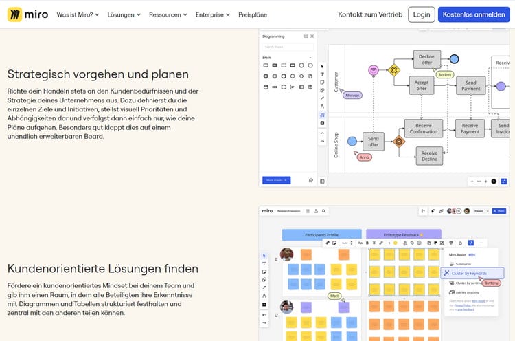 Miro ist ein visueller Workspace und digitales Whiteboard für Innovation, in dem Teams Projekte verwalten und Produkte entwerfen