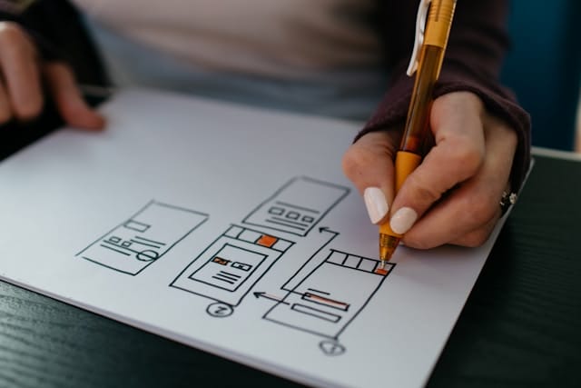 Ein überzeugendes Künstlerwebdesign besteht aus mehreren Bausteinen