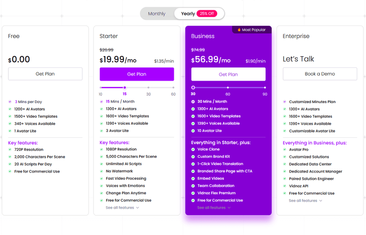 Pricing structure for Vidnoz Premium