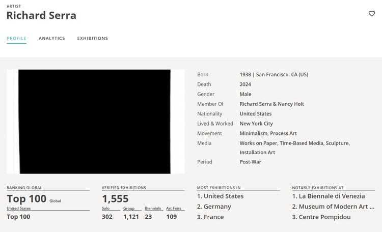 Statistiken und Rankings zu Richard Serra gibt es bei ArtFacts