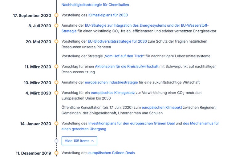 Timeline der ersten Meilensteine des European Green Deals seit seiner Vorstellung im Jahr 2019