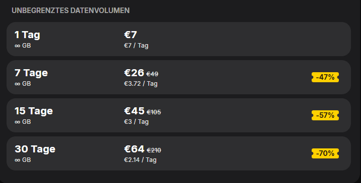 Unlimited data volume (for France with yesim)