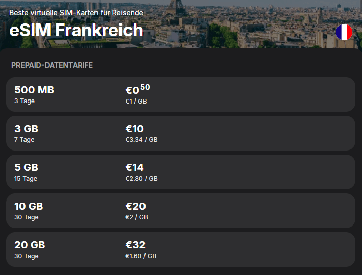 eSIM France - Prepaid data plans at yesim