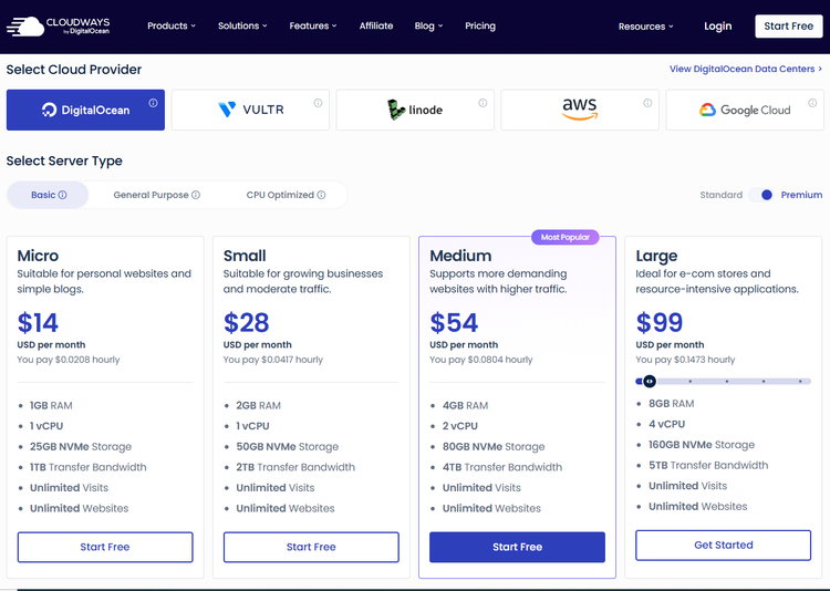 Cloudways ist die technisch beste Hosting-Lösung mit einem vielfach gelobten technischen Support.
