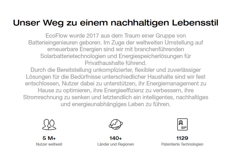 EcoFlow im Steckbrief