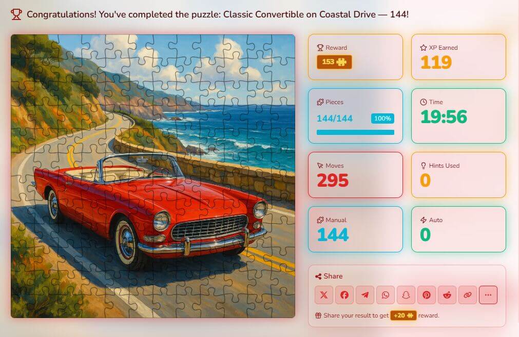 Unser Testergebnis kann sich sehen lassen. Das Puzzle ließ sich in unter 20 Minuten lösen. Ein guter Anhaltspunkt zum Schwierigkeitsgrad.