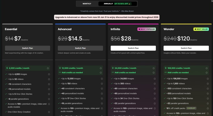 Preismodell und Gebührenpläne von OpenArt AI (bei jährlicher Zahlung = 50% Rabatt)