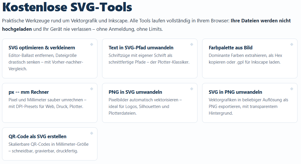 SVG-Tools von Inkscape